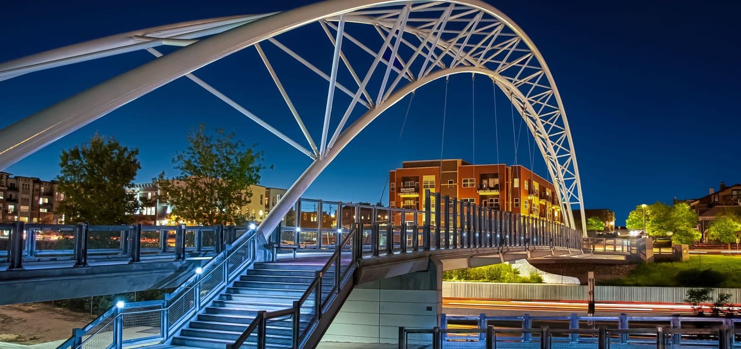 The Highlands, Denver: The No Bullsh*t Neighborhood Guide (2026)